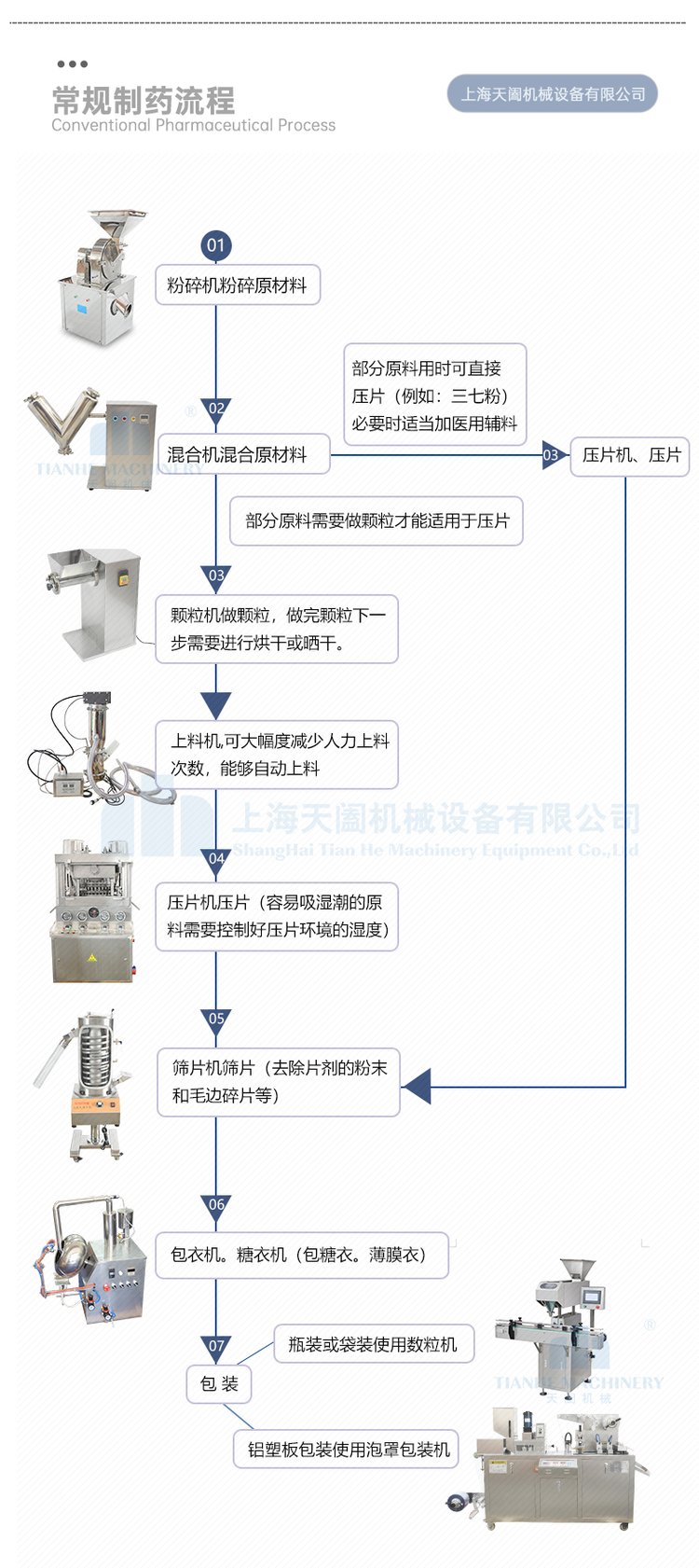 dp-60小型单冲压片机 全自动维生素c咀嚼片打片机泡腾片制片机 - 爱企